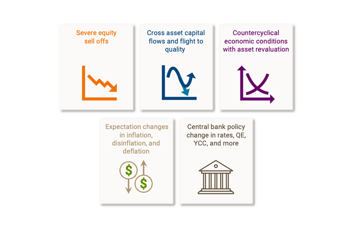 esg-investment-philosophy